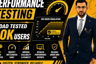 perform jmeter load and performance testing for your website