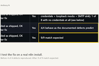 fix your n8n workflow or webhook that is not working