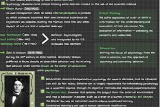 create personalised high yield visual study notes for you