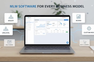 develop custom MLM software, website and compensation plans