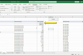 make your data automatically updated for decision making