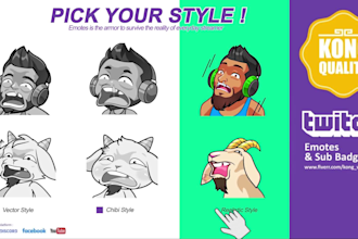 create custom twitch emotes in 24h delivery by kong vector fast cute