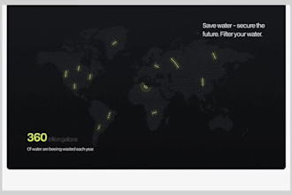 3d animated website wordpress animation spline animation, rive, threejs r3f gsap