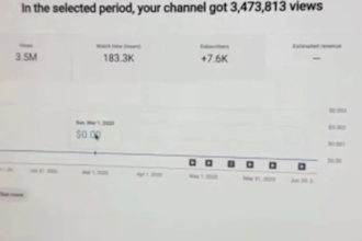 create automated cash cow youtube, cash cow, cash cow channel, cash cow