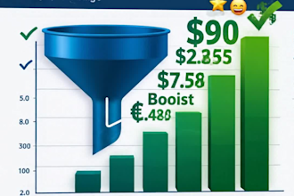 audit optimize fix website landing page funnel conversion issues boost sales