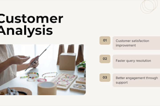 provide ecommerce customer support