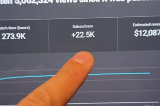 monetize automated cash cow channel, cash cow youtube, cash cow videos, yt short
