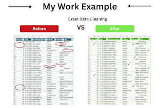 do excel data cleaning, formatting, splitting and merging