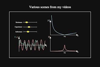 make scientific animations with manim