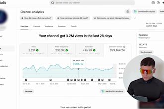 monetize cash cow youtube short, cash cow video, automated cash cow channel