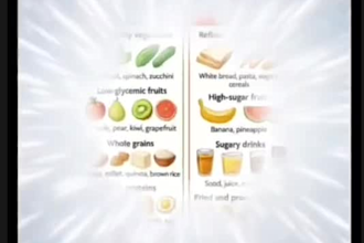 create custom recipes, menus, and dietary meal plans
