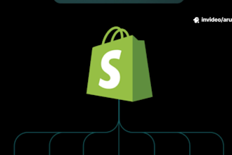 create a profitable shopify dropshipping website