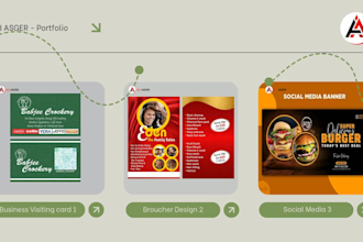 create professional graphic design for your business