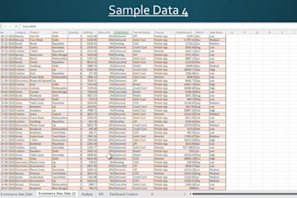 clean your messy data with accuracy