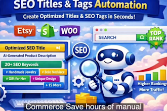 build a fully automated ecommerce seo listing tool
