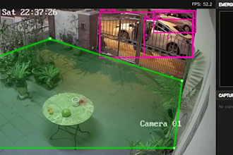 develop yolo ai video analytics and monitoring app in python