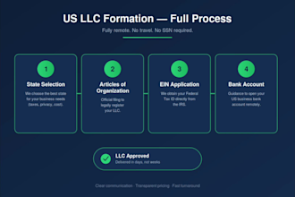 form a US llc company fully remote today
