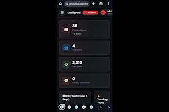 build news website cms with admin panel