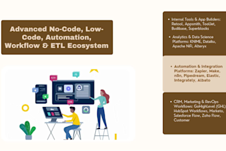 be your agentic ai, llm, openai, langchain, rag, and vector database expert