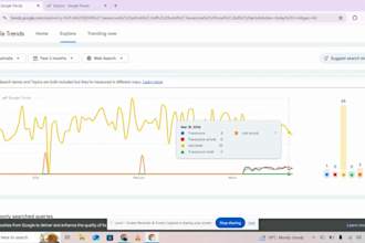 manage airbnb pricelabs pricing monthly for maximum revenue