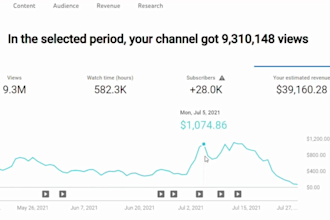 build and grow youtube automation channel business and create cash cow videos
