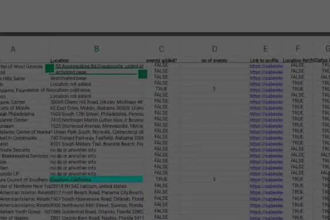 do accurate data entry data scraping and data extraction