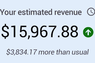 crea un canal de automatizacion de youtube y vídeos rentables para ganar 24,650