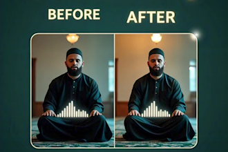 edit viral islamic youtube shorts with capcut