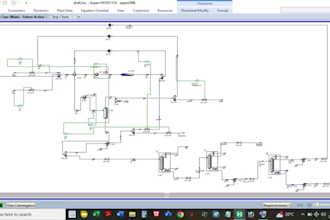 do aspen hysys, aspen plus simulation, and pid design