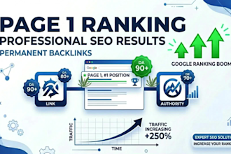 do SEO guest post on high authority sites with permanent dofollow backlink