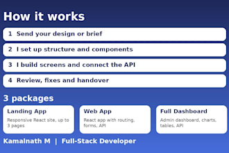 build a responsive react web app and admin dashboard
