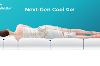 do 3d product video ads 3d mattress animation 3d explainer video cgi furniture