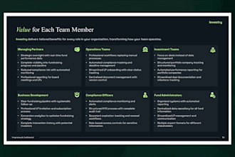 design professional investor pitch deck that secures funding