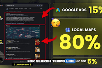rank your restaurant higher on google maps