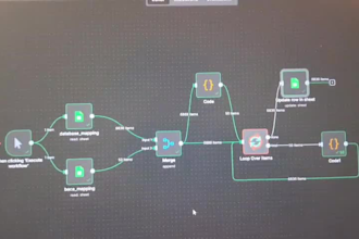 build advanced n8n business automation and data workflows