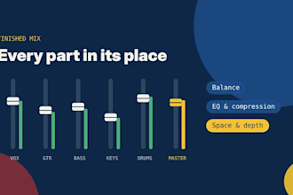 mix and master your song for spotify and streaming