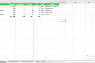 create a custom workout and nutrition plan for fat loss and muscle gain