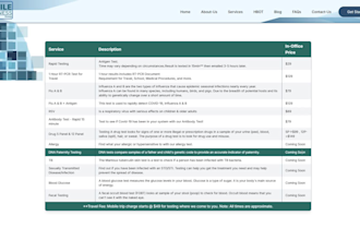 create custom webapp solutions for your bussiness