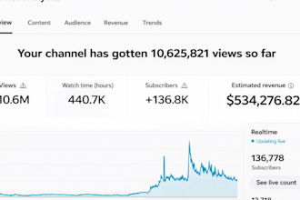 monetize faceless youtube channel and be your faceless video content creator
