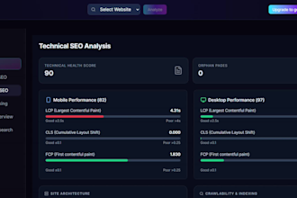 build scalable backend with java spring boot and AWS