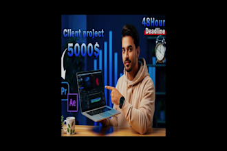 eye catching thumbnail to get clicks