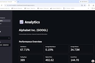 build python streamlit analytical dashboards