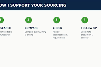 source towels bathrobes and home textile suppliers