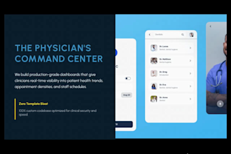 develop your custom dental clinic management system