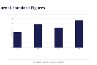 analyze research data and create publication ready plots in python