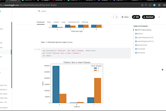 build a machine and deep learning model using your data