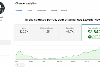 erstelle einen youtube kanal, der dir bares geld einbringt