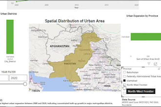 create gis maps in arcgis qgis