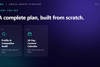 create your monthly social media content plan and strategy