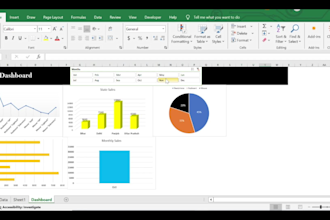 create a professional excel sales dashboard and KPI dashboard
